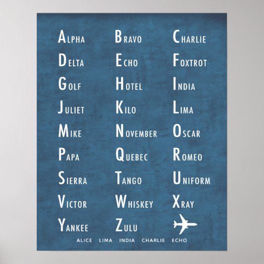 Personalisierte Phonetische Militär Alphabet blau Poster (Vorne)