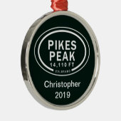 Personalisierte Pikes Bergsee-Zauber Ornament Aus Metall (Rechts)