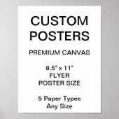 Personalisierte Poster-Blank mit einer Leinwand vo Poster (Vorne)