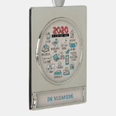 Personalisierte Quarantäne Banner-Ornament Silber (Rechts)