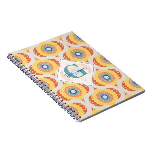 Personalisierte Retro-Ägäische Sommerradiant Manda Notizblock (Rechte Seite)