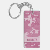 Personalisierte rosa Camouflage Schlüsselanhänger (Vorderseite links)