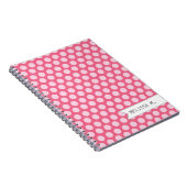 Personalisierte rosa Punkte Notizblock (Rechte Seite)