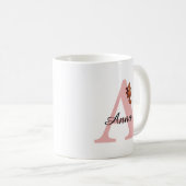 Personalisierte Rote Panda Monogram-Tasse Kaffeetasse (VorderseiteRechts)