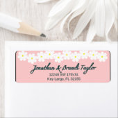 Personalisierte Rücksendeadresse (Insitu)