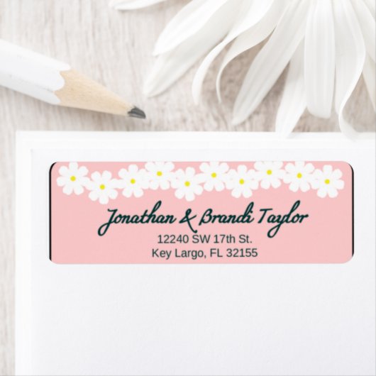 Personalisierte Rücksendeadresse (Insitu)