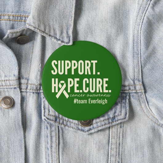 personalisierte Schaltfläche zur Unterstützung der Button (Beispiel)