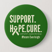 personalisierte Schaltfläche zur Unterstützung der Button (Vorderseite)