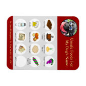 Personalisierte schlechte Lebensmittel für Hunde E Magnet (Horizontal)