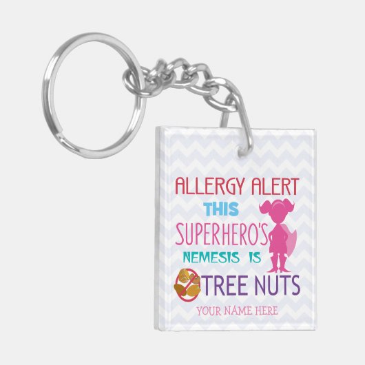 Personalisierte Schlüsselanhänger (Vorderseite links)