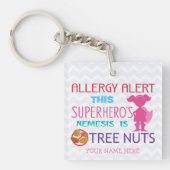 Personalisierte Schlüsselanhänger (Vorderseite)