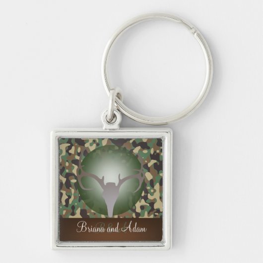 Personalisierte Schlüsselanhänger (Vorne)