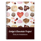 Personalisierte Schokoladenküche Notizblock (Vorderseite)