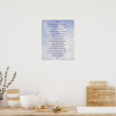 Personalisierte Schrift, Drucken Poster (Küche)