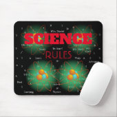 Personalisierte Science Rules Mouse Pad Mousepad (Mit Mouse)
