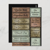 Personalisierte Scrapbook-Labels Postkarte (Vorne/Hinten)