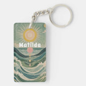 Personalisierte Solarwelle Schlüsselanhänger (Rückseite)