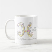 Personalisierte Tasse des (Links)
