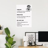 Personalisierte Theorie und Praxis Poster (Heimbüro)