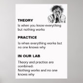 Personalisierte Theorie und Praxis Poster (Vorne)