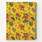 Personalisierte Tropeninsel Notizblock (Rückseite)