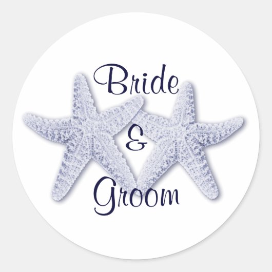 Personalisierte Umschlag Aufkleber (Vorderseite)