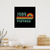 Personalisierte Vintage 35. Geburtstagsparty Poster (Küche)