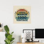 Personalisierte Vintage 35. Geburtstagsparty Poster (Heimbüro)