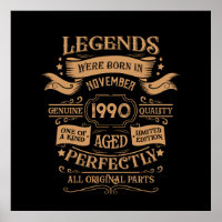 Personalisierte Vintage 35. Geburtstagsparty