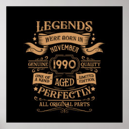 Personalisierte Vintage 35. Geburtstagsparty Poster