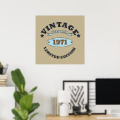 Personalisierte Vintage 55. Geburtstagsparty Poster (Heimbüro)