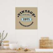 Personalisierte Vintage 55. Geburtstagsparty Poster (Küche)