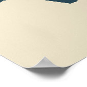 Personalisierte Vintage 65. Geburtstagsparty Poster (Ecke)