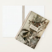 Personalisierte Vintage Fairies Art Dotted Journal Notizblock (Innen)