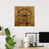 Personalisierte Vintage Geburtstagsgeschenke Poster (Heimbüro)