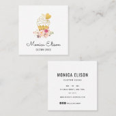 personalisierte Visitenkarte (Vorne/Hinten)