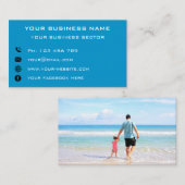 Personalisierte Visitenkarte für Ihr Foto (Vorne/Hinten)