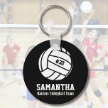 Personalisierte Volleyball-Spielernummer, Name, Te Schlüsselanhänger<br><div class="desc">Dieses personalisierte Volleyball-Design verfügt über einen schwarz-weißen Volleyball mit der Nummer, dem Namen und dem Teamnamen Ihres Lieblingsspielers. Ändern Sie die Hintergrundfarbe entsprechend Ihren Teamfarben - klicken Sie einfach auf Anpassen und dann auf den kleinen Augentropfen. Das macht Volleyball-Spielern, Trainern und Fans ein großartiges Geschenk zum Gedächtnis. Karo unsere anderen...</div>