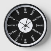 Personalisierte Wall-Uhr mit Ortsnamen Wanduhr (Vorderseite)