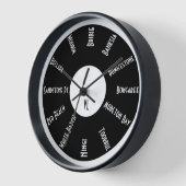 Personalisierte Wall-Uhr mit Ortsnamen Wanduhr (Winkel)