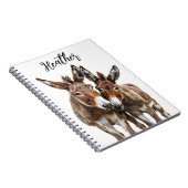 Personalisierte Wasserfarbäffchen Notizblock (Rechte Seite)