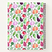 Personalisierte Wasserfarbe Gemüsegarten Rezept Notizblock (Rückseite)