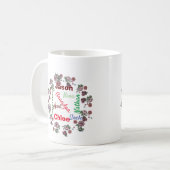 Personalisierte Weihnachtsfamilie Kaffeetasse (Vorderseite Links)