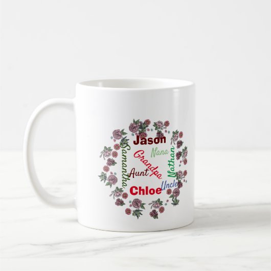 Personalisierte Weihnachtsfamilie Kaffeetasse (Links)