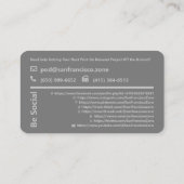 Personalisierte Werbemaßnahmen QR Code Social Medi Visitenkarte (Rückseite)