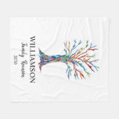 Personalisierte Wiedersehen Fleece Blanket (Vorderseite (Horizontal))