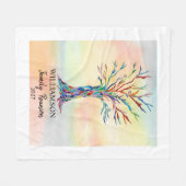 Personalisierte Wiedersehen-Regenbogenbaum Fleecedecke (Vorderseite (Horizontal))