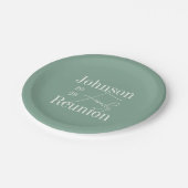 Personalisierte Wiedersehen-Sage Green Party Pappteller (Schrägansicht)