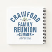 Personalisierte Wiedersehen Spiral Notebook Notizblock (Rückseite)