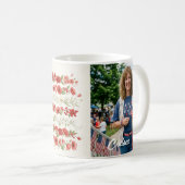 Personalisierte wunderschöne Wasserfarbe amerikani Kaffeetasse (VorderseiteRechts)
